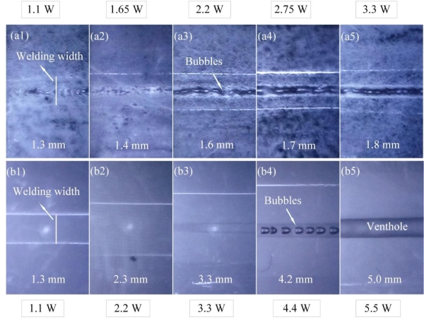 圖片(a) 0.808μm 和(b)2μm激光焊接透明PET的效果對(duì)比
